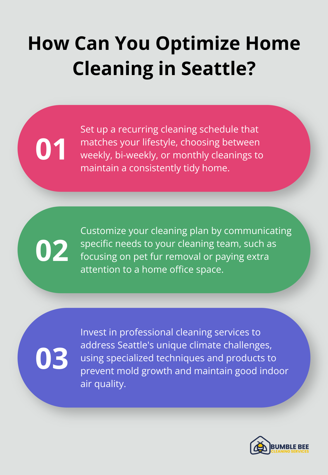 Infographic: How Can You Optimize Home Cleaning in Seattle? - Cleaning schedule