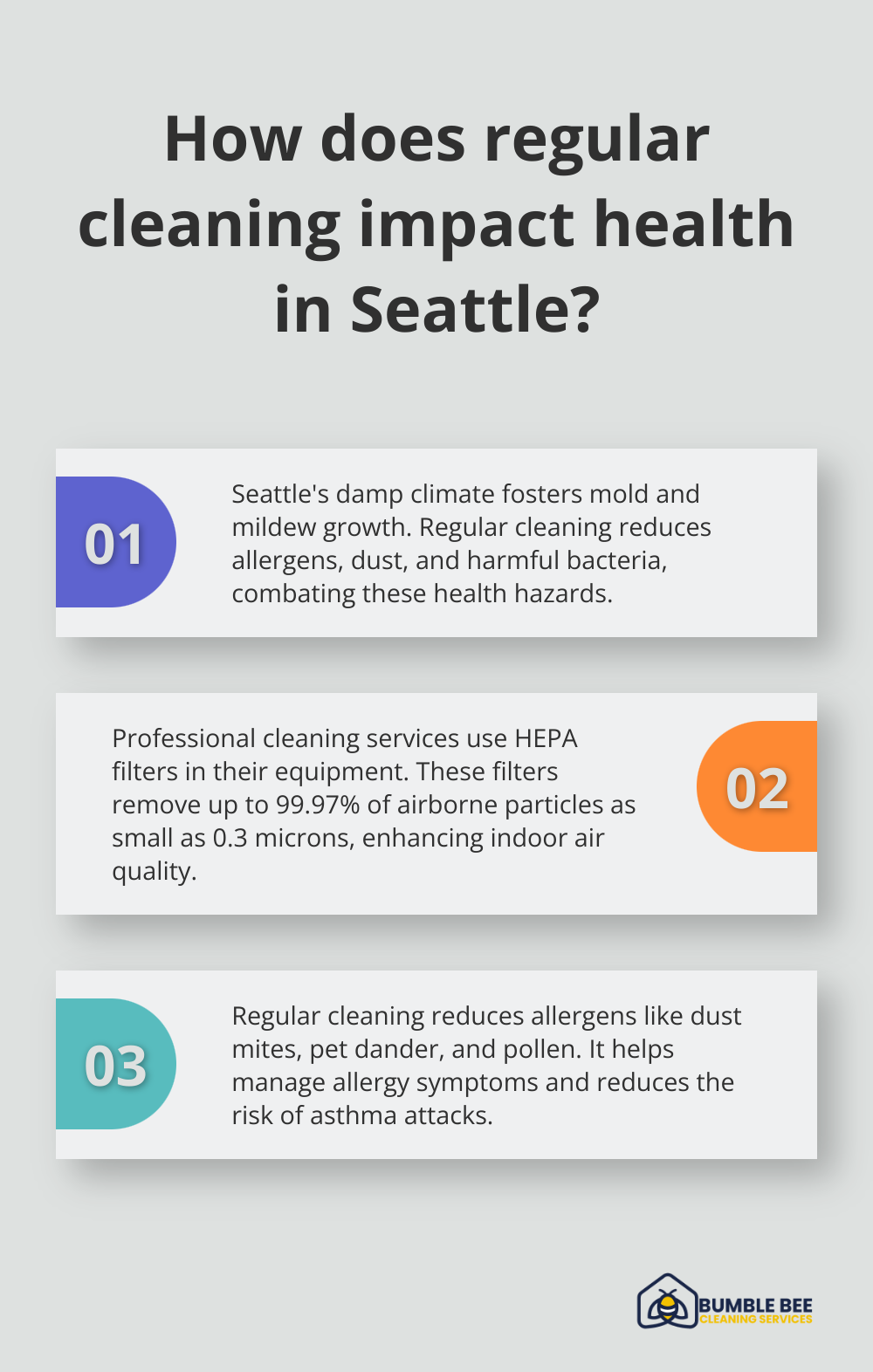 Infographic: How does regular cleaning impact health in Seattle? - Home maintenance