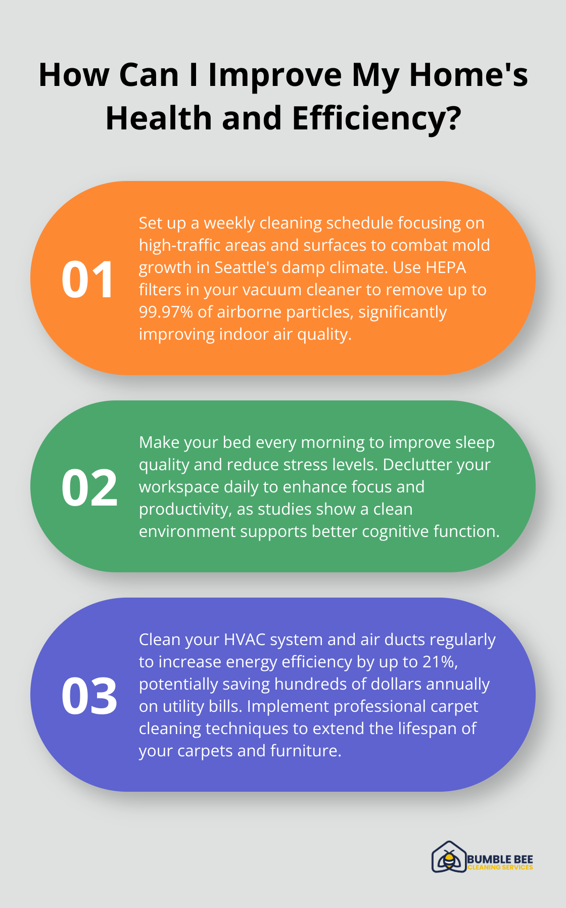 Infographic: How Can I Improve My Home's Health and Efficiency? - Home maintenance