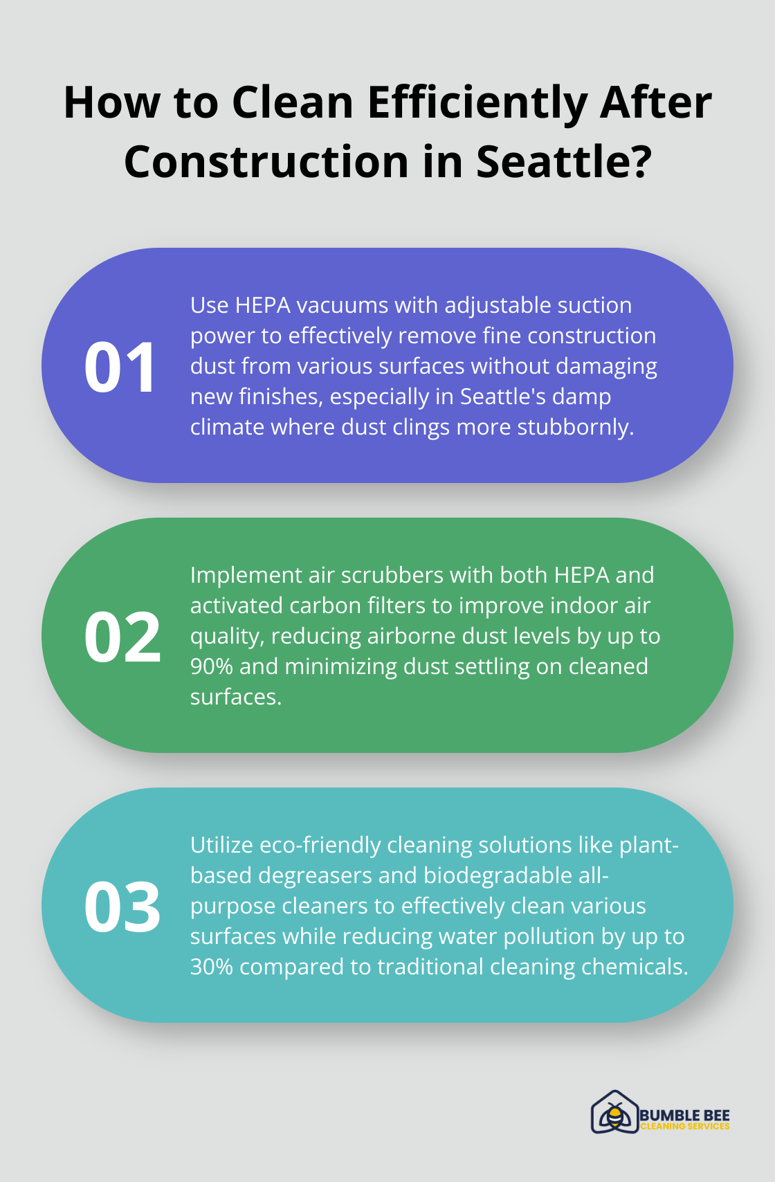 Infographic: How to Clean Efficiently After Construction in Seattle? - New construction