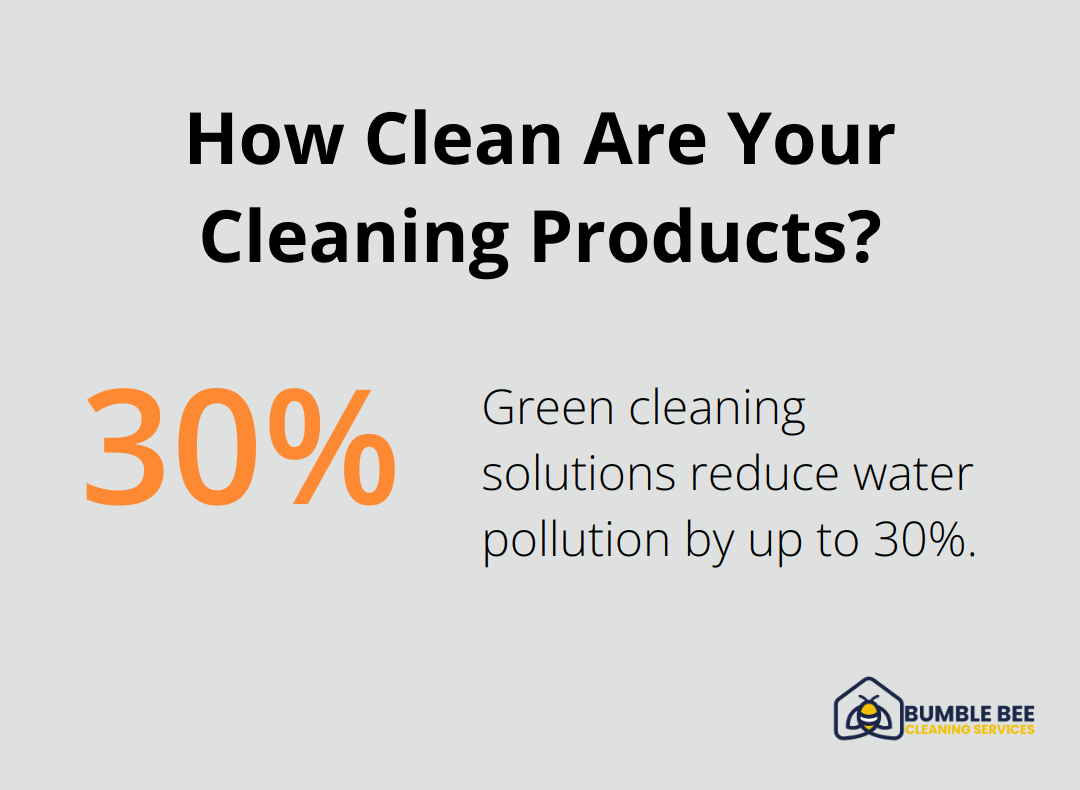 Infographic: How Clean Are Your Cleaning Products?