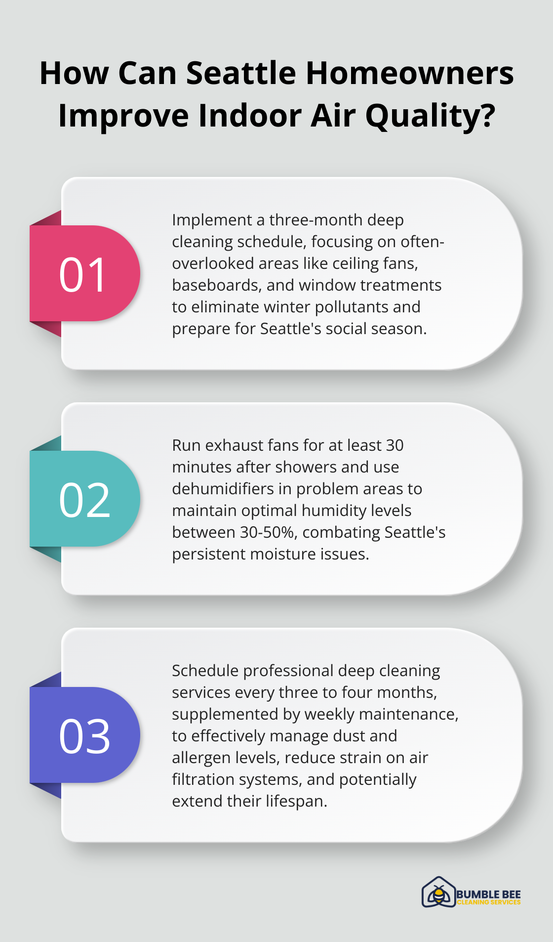 Infographic: How Can Seattle Homeowners Improve Indoor Air Quality? - Seasonal cleaning