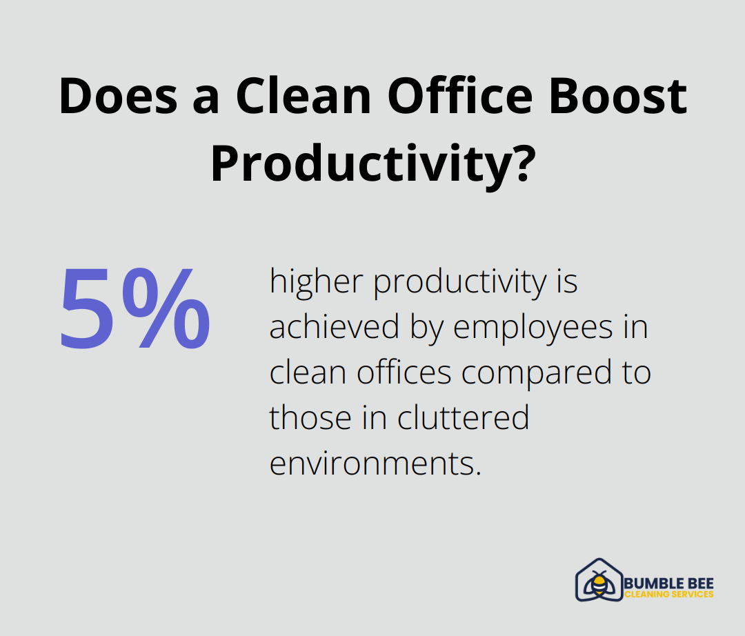 Infographic: Does a Clean Office Boost Productivity? - Commercial janitorial