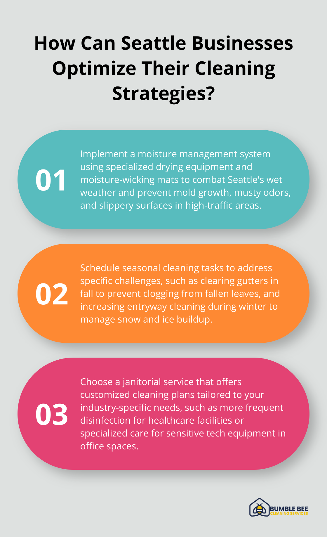 Infographic: How Can Seattle Businesses Optimize Their Cleaning Strategies?