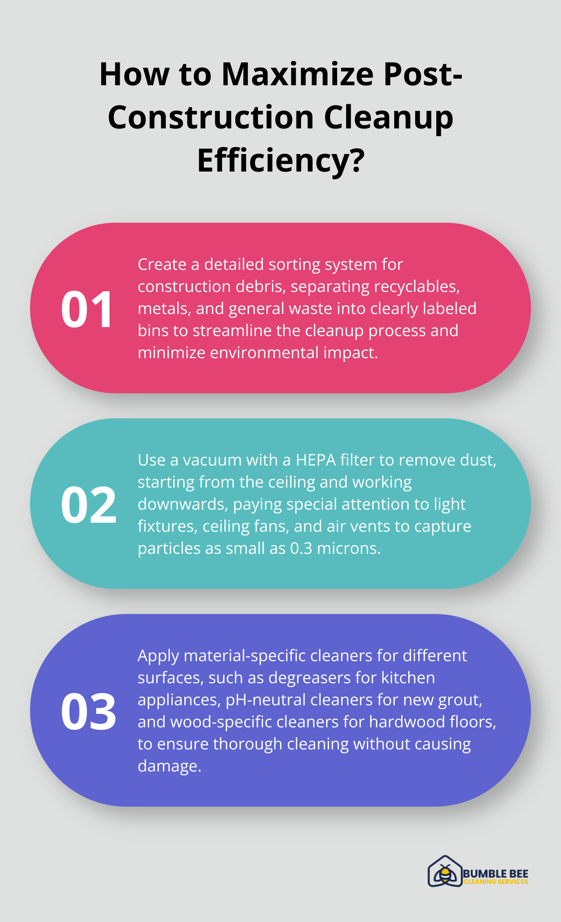 Infographic: How to Maximize Post-Construction Cleanup Efficiency?