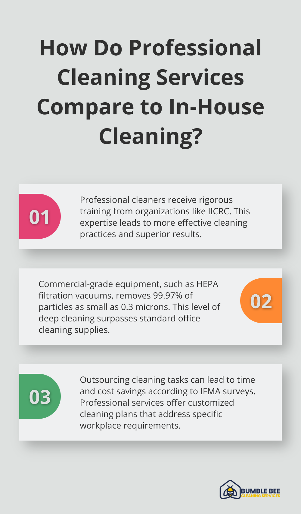 Infographic: How Do Professional Cleaning Services Compare to In-House Cleaning?