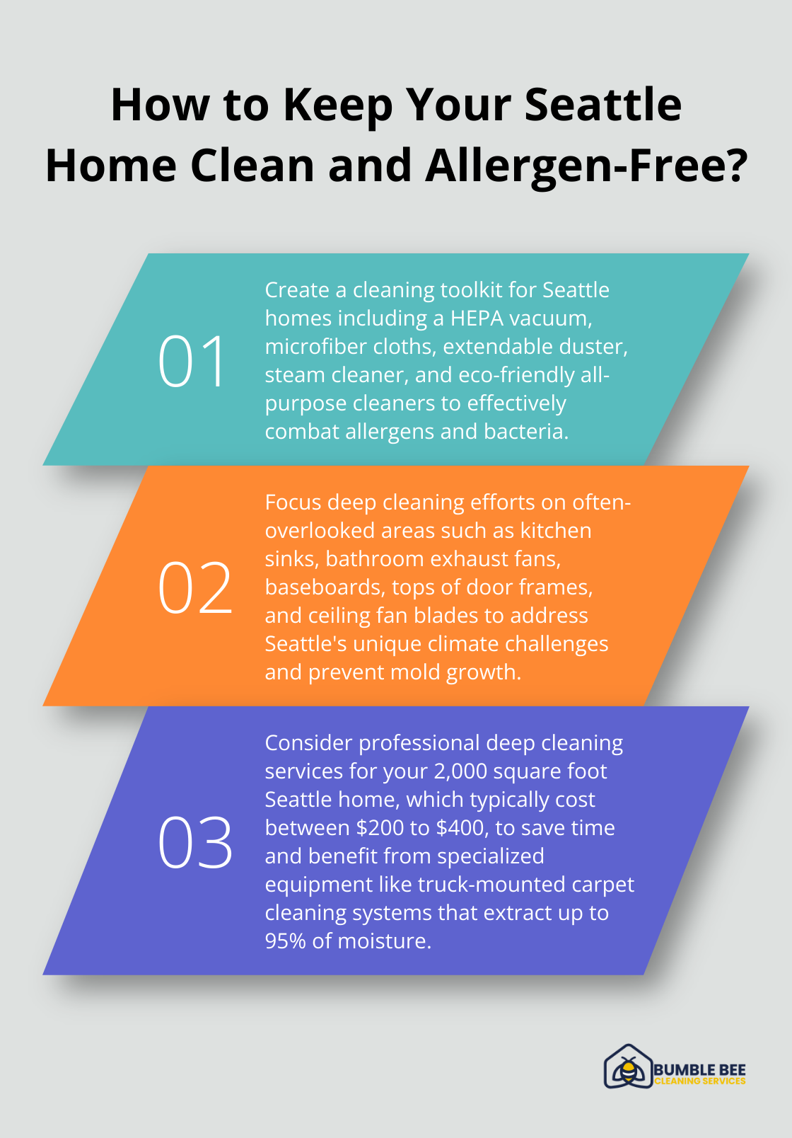 Infographic: How to Keep Your Seattle Home Clean and Allergen-Free? - Move-in preparation