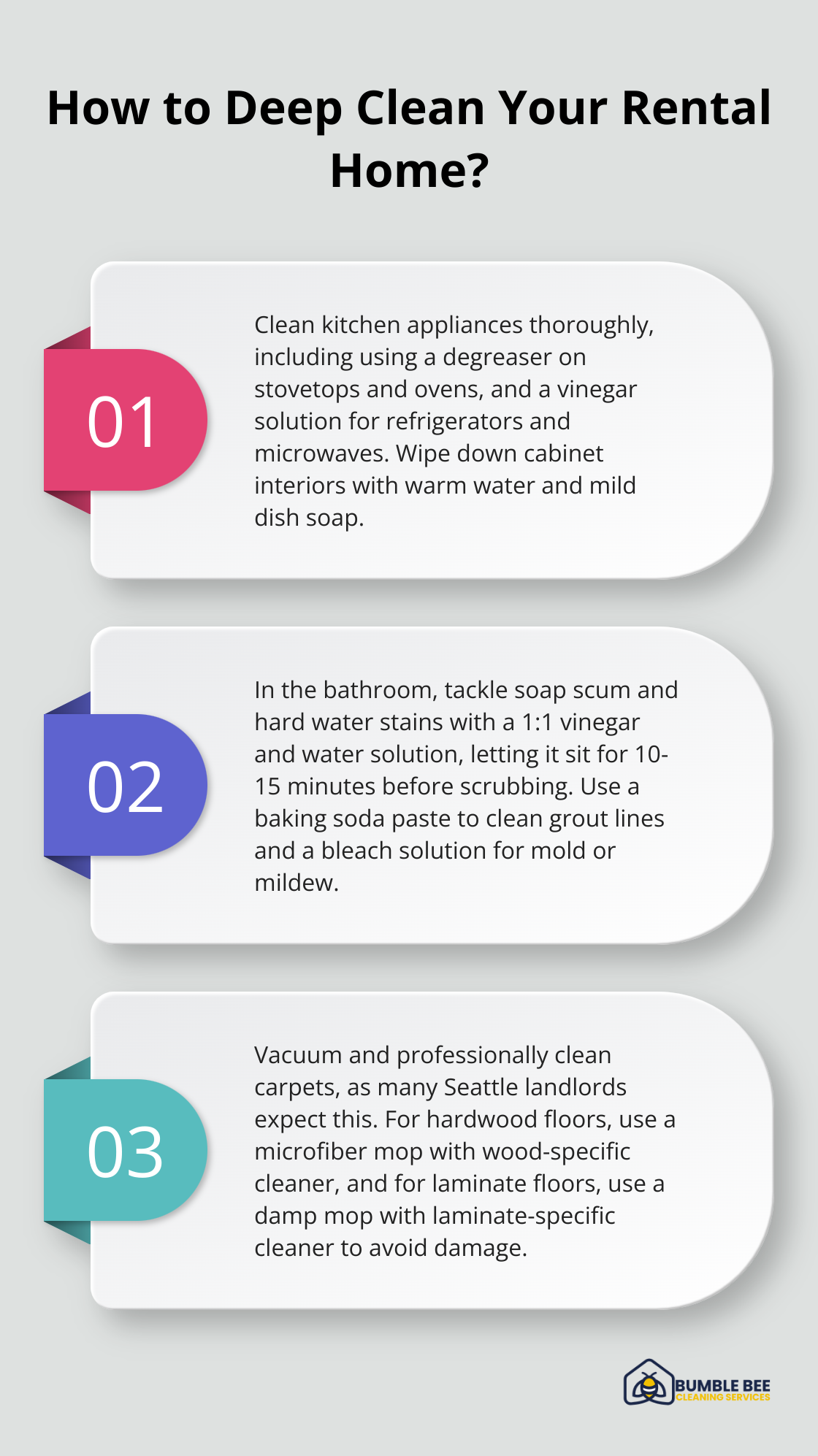 Infographic: How to Deep Clean Your Rental Home?