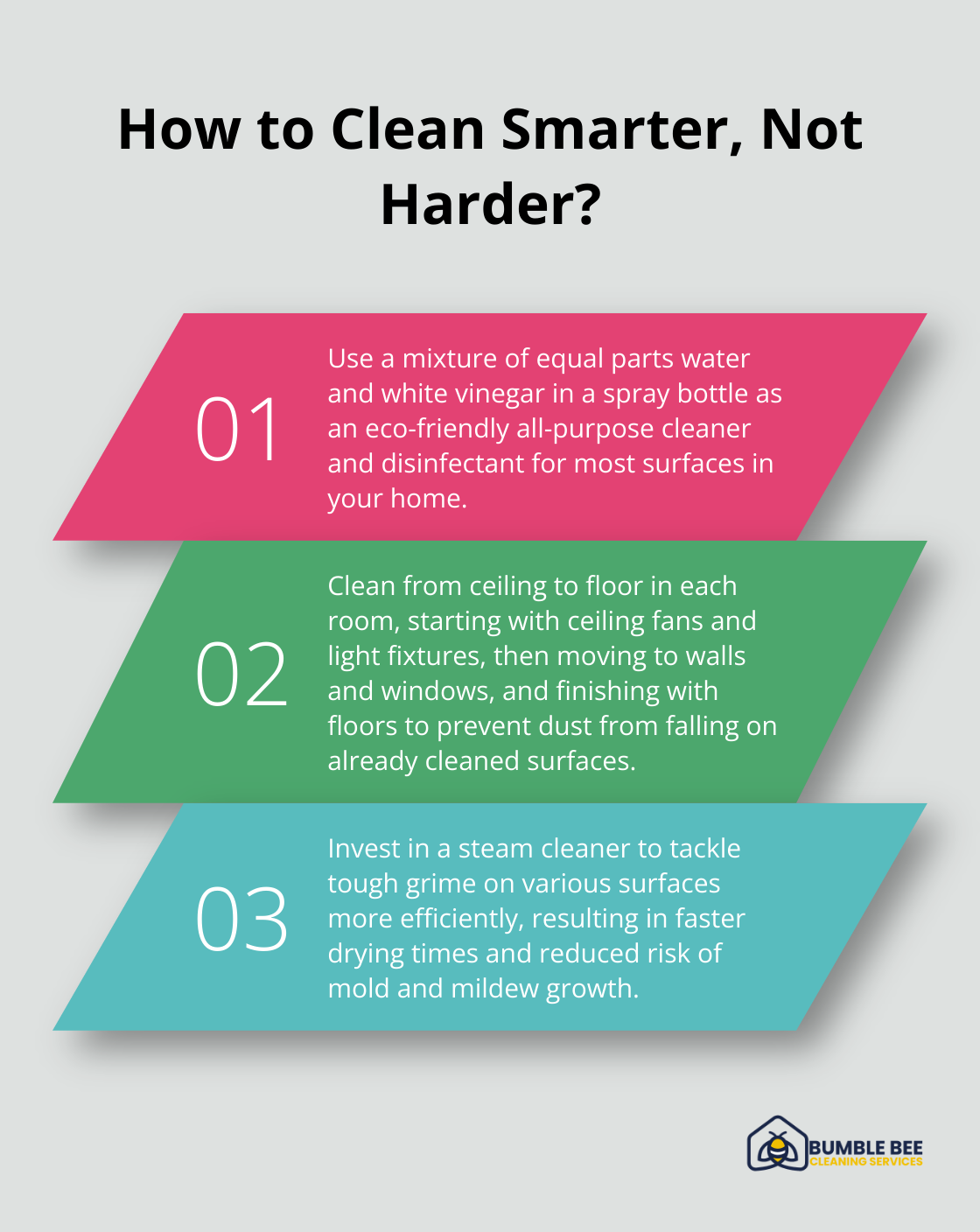 Infographic: How to Clean Smarter, Not Harder? - Move-out preparation