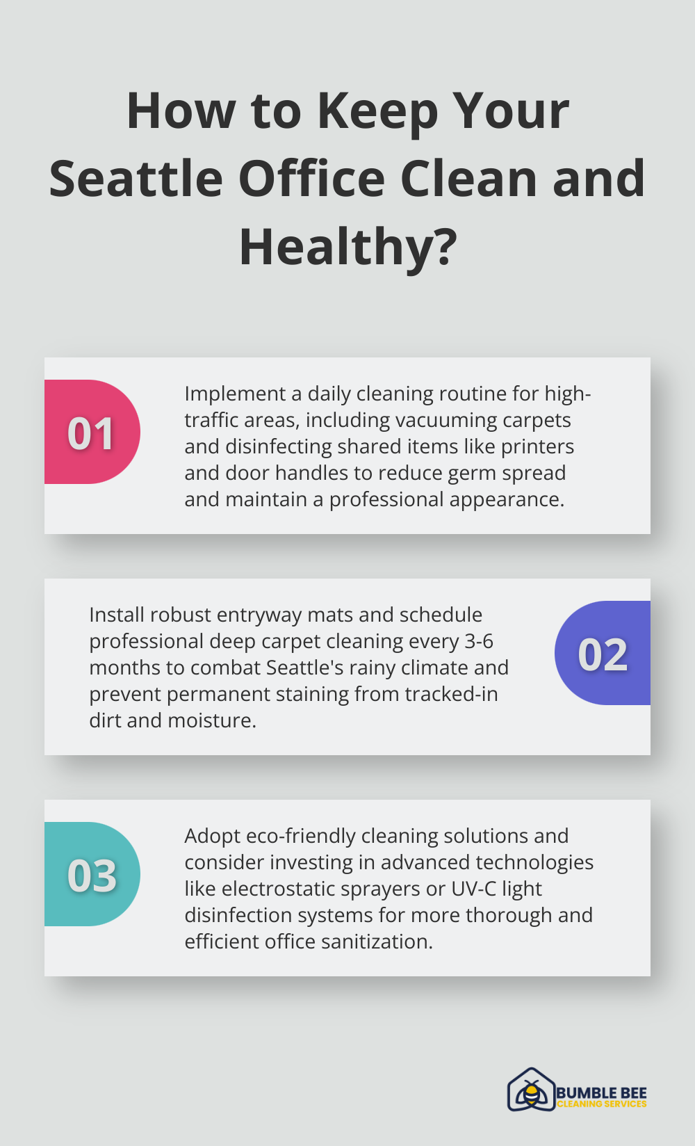 Infographic: How to Keep Your Seattle Office Clean and Healthy? - Office sanitization