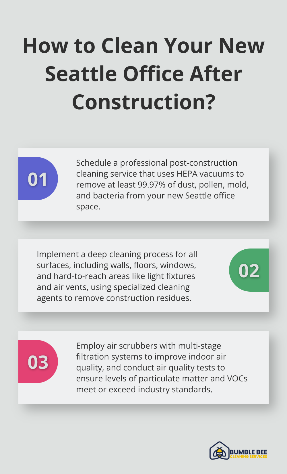 Infographic: How to Clean Your New Seattle Office After Construction? - Post-construction disinfection